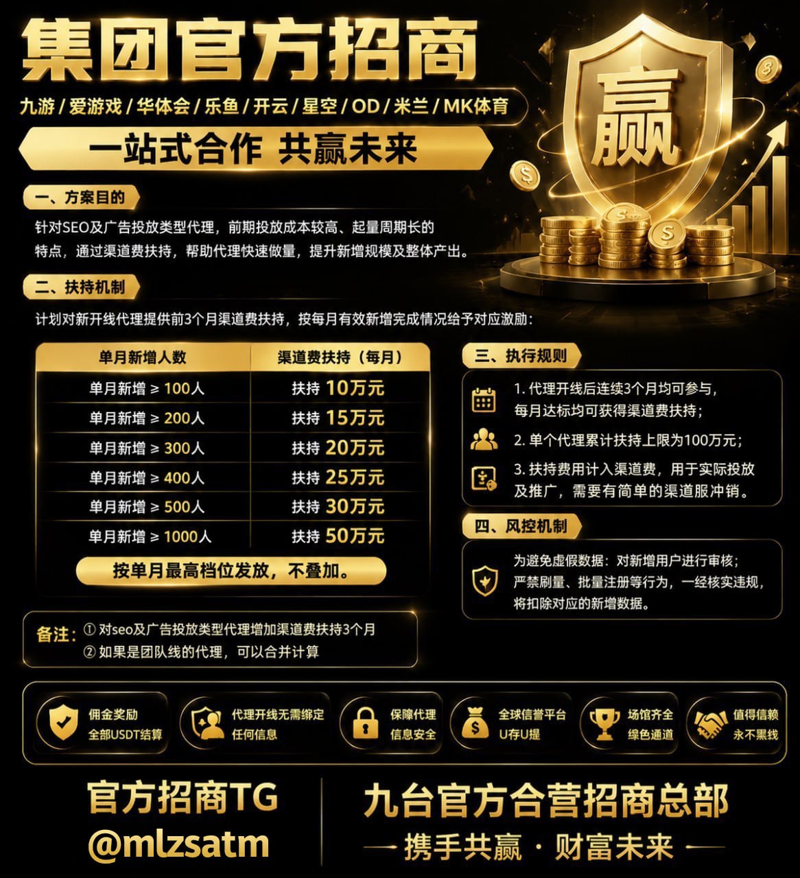 代理渠道费扶持计划