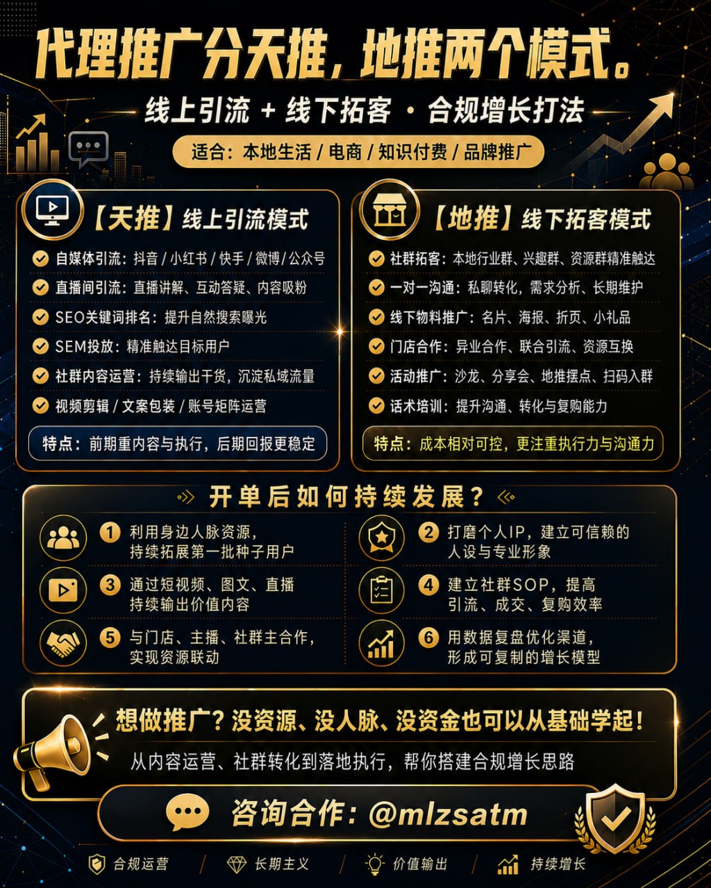 代理如何发展线下会员